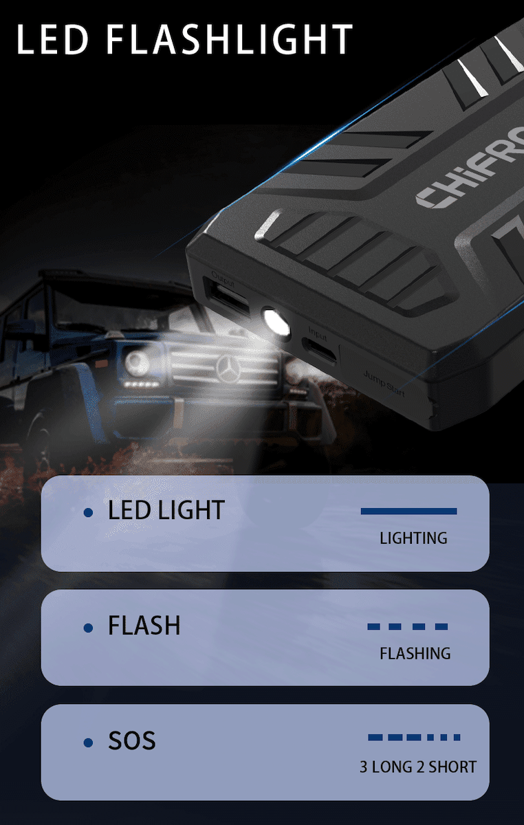 ไฟฉาย LED สำหรับให้แสงสว่างและแบตเตอรี่สำรองภายนอก